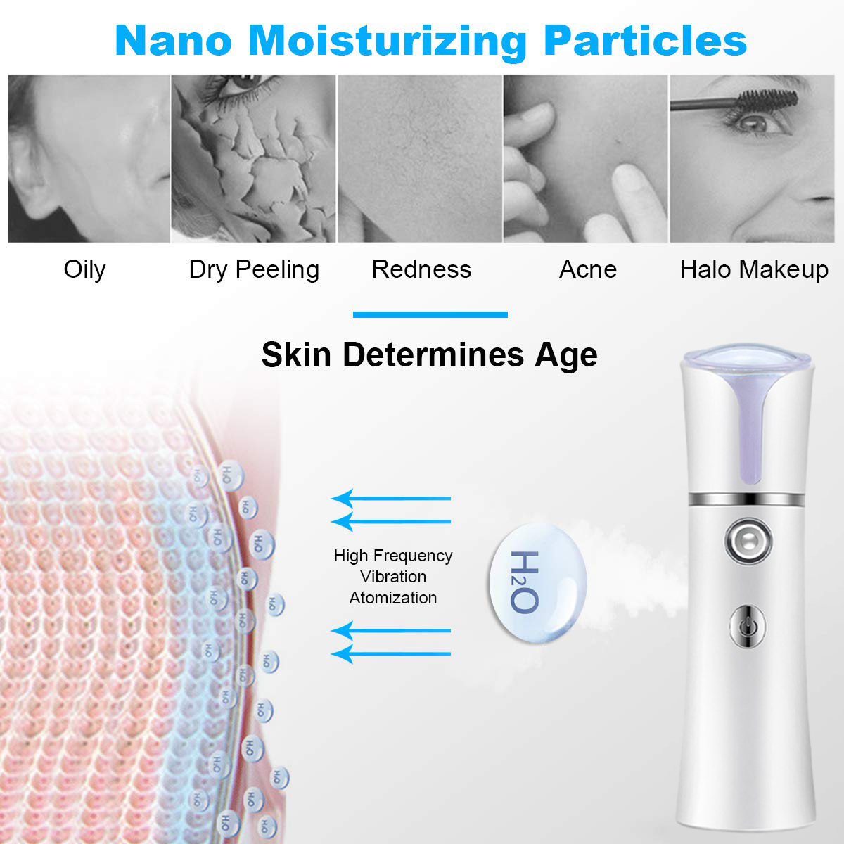 Nano Mist Facial Sprayer USB H - Facial Steamer Nano ulasan dan harga