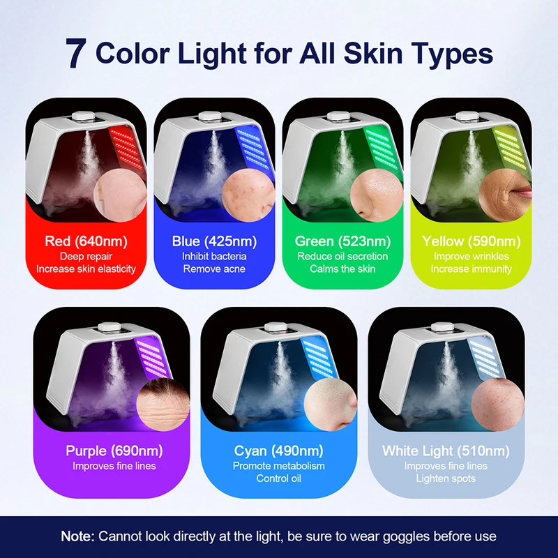 7 Colors LED Photon Beauty Mas - Spa & Wellness Hotel Diament Ustroń Opinie ulasan dan harga